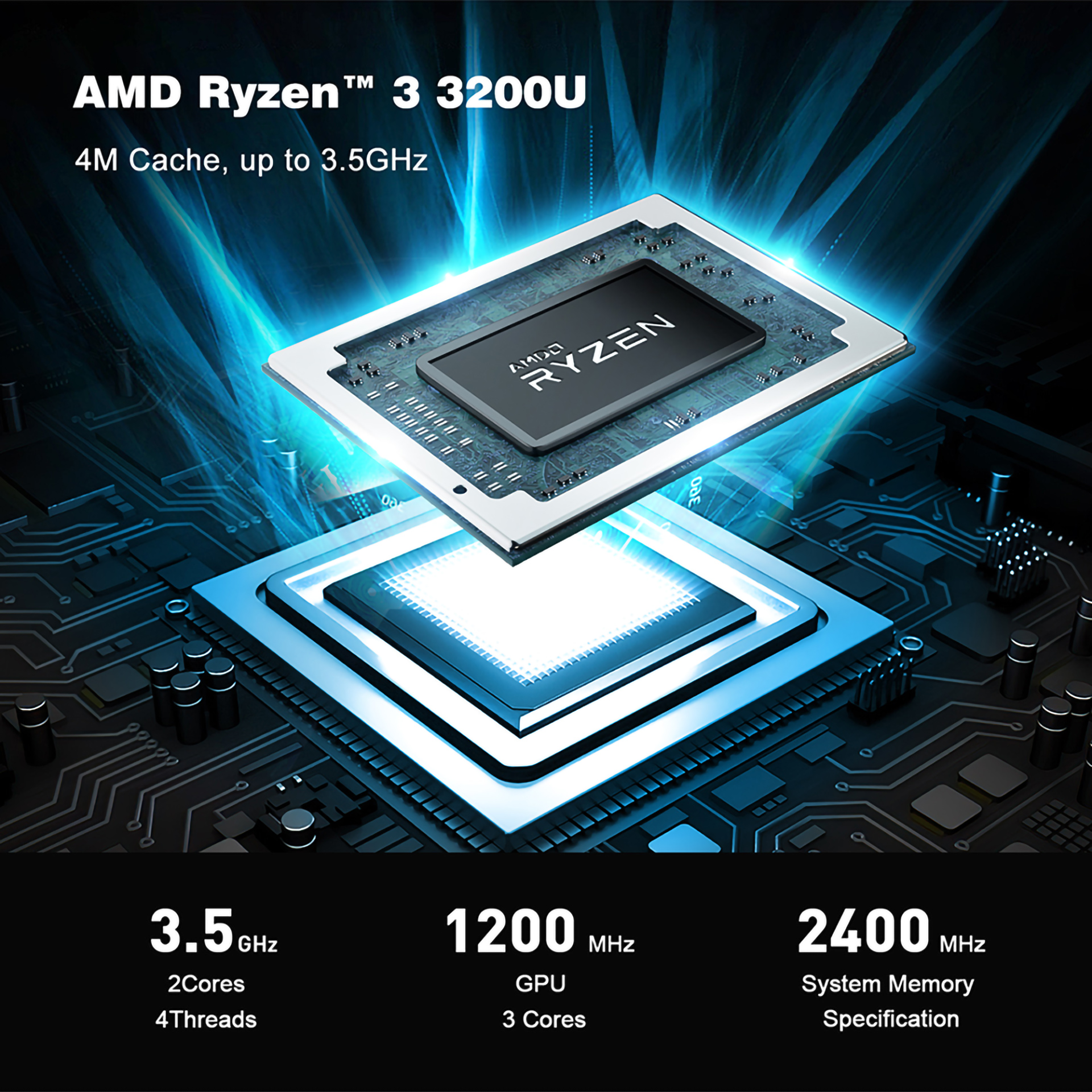 Amd ryzen 3 online pro 3200u